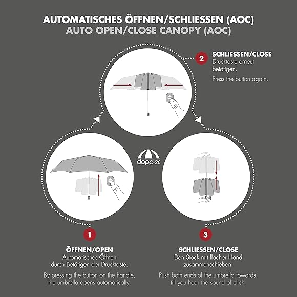 Doppler Fiber Select Herreparaply Auto Åpning Lukking Svart