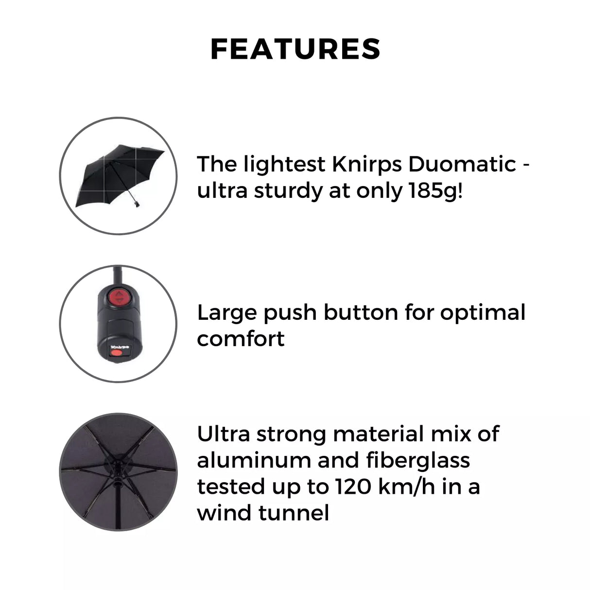 Knirps U 200 Duomatic Windproof Paraply Med Auto Åpning Lukking Svart